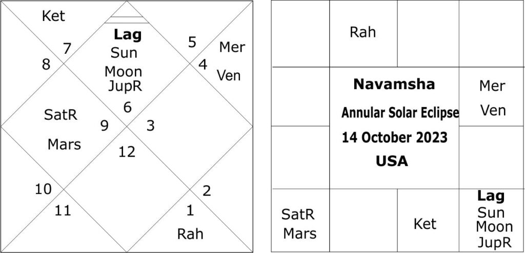 astrological predictions about Joe Biden's health 