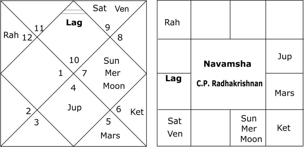 Navamsha C.P. Radhakrishnan 